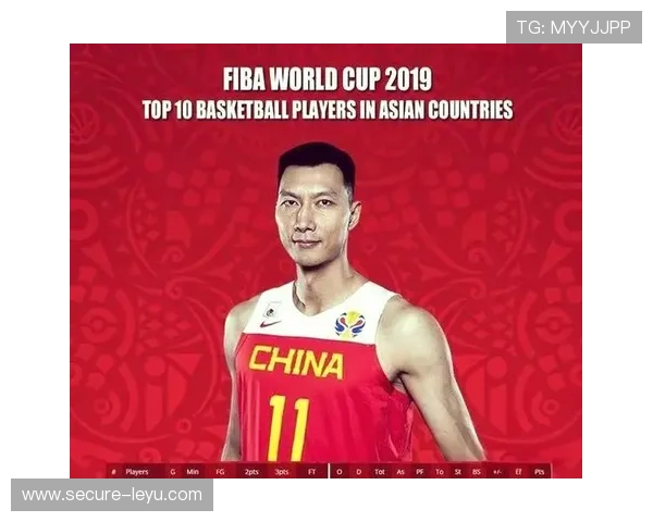 中国篮球运动在国际舞台上的逐渐崛起，简述中国篮球运动的发展情况