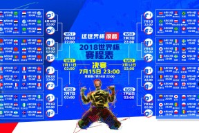 国际网球青少年赛：技术细节与心理建设并重，国际网球青少年最新排名